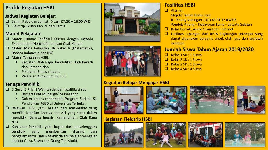 HSBI Profile (May 2020)-3
