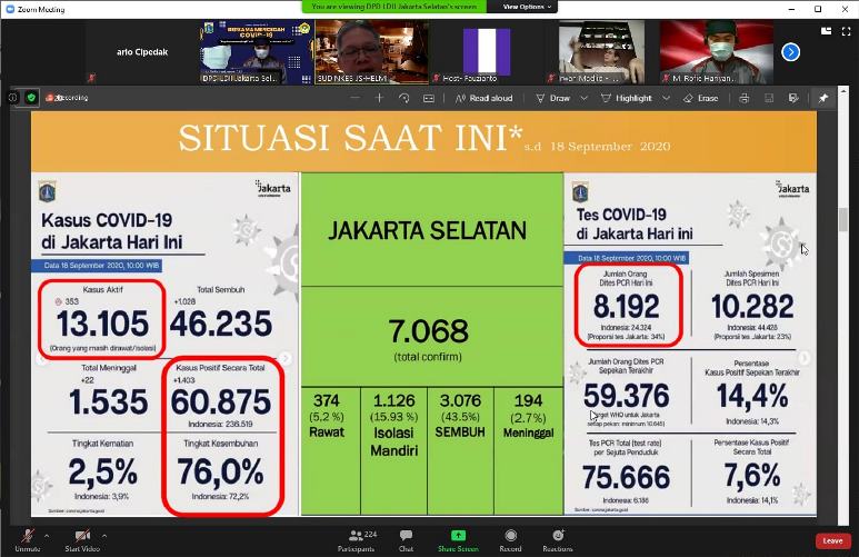 image 1_webinar covid 19 LDII Jaksel